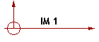 IM 1