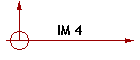IM 4