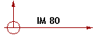 IM 80