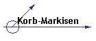 Korb-Markisen