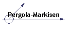 Pergola-Markisen
